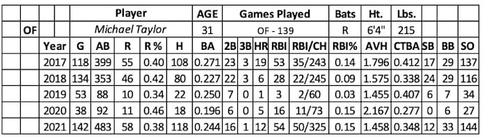 Screen Shot 2022-01-23 at 10.50.04 AM